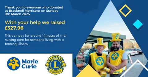 Marie curie collection Marie curie collection